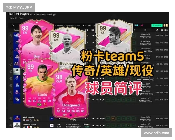 FC25粉卡五大明星强势集结 萨拉赫帕尔默杜埃贝尔皮尔洛领衔阵容解析 FC25粉卡五大明星强势集结 萨拉赫帕尔默杜埃贝尔皮尔洛领衔阵容解析